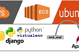 How to deploy a django application on an Amazon EC2 instance?