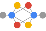 Implementing a Knowledge Graph — Python