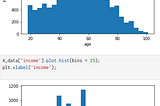 Starbucks Sales Analysis — Part 2