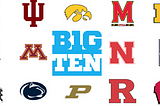 The History of the Big Ten Football Conference