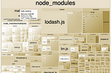 Analyzing Webpack bundles