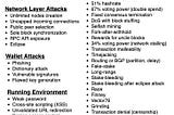 Harmony’s Internal Security Analysis Report