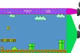 LibGDX: Multiple Cameras