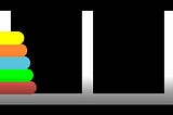 Towers of Hanoi in Python: Recursive Algorithm and Animation