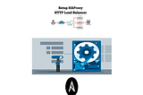 Configuring Reverse Proxy using Ansible-Playbook….