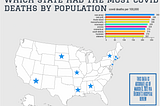 Which state has the most covid deaths per 100,000 people