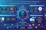 UBITQUITY INC LAUNCHES NFTVAULT AI V3.0.1 ALPHA