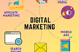 Types of digital marketing