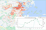 How much you should ask for rent: 3 steps to build a price model with airbnb data for Boston