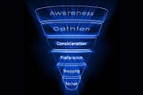Navigating the Marketing Funnel with Google Ads: A Strategic Overview
