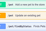 Screenshot of an example Swagger API to manipulate a pets’ database