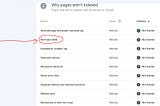 How to Remove 404 Errors Pages from Google Search Console