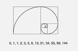 Fibonacci Functional Programming — A Walkthrough