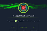 HackTheBox — Boardlight Walkthrough