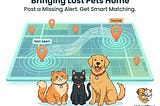 Beyond the Paper Flyer: Why I Built an AI-Powered, Open-Source Safety Net for Lost Pets