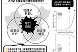 世界年初的挑戰：邊境防疫重啟