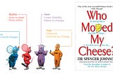 Book Review: “Who Moved My Cheese?” by Spencer Johnson