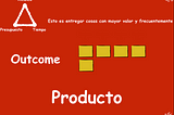 Un Producto y no un proyecto — Scrum desde el Sprint 1 (parte 4)