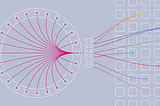 Moonbeam: Can chains exist in a single space?