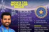 The team for ICC Men’s T20 World Cup 2024 has been revealed by India.
