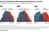 This is why democracy will always win.