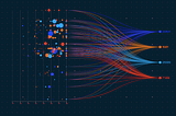 https://treehousetechgroup.com/the-psychology-behind-data-visualization/