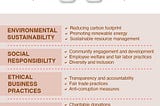 Corporate Social Responsibility (CSR): Its Importance in Modern Business