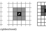 Fast detection of fake and tampered cards with artificial intelligence