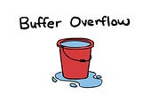 Buffer Overflow Nedir?