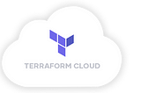 Terraform Cloud: CI/CD Tool To Check Your Build.
