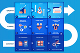 A Visual Customer Roadmap For Print & PDF Publishers Transitioning to Digital