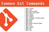 Git for Interns