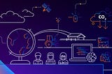 Some Predictions about Technology in Future