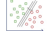 Support Vector Machines: The Science Behind Finding the Best Classification Line