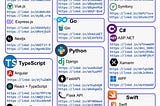 🚀 Awesome Clean Code Projects Across Languages & Frameworks