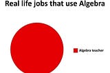 Algebra is not that important?
