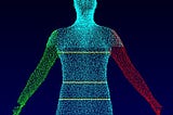 Body Scanning