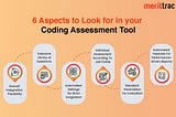 6 Aspects to Look for in your Coding Assessment Tool | MeritTrac