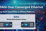 Bring RoCE (RDMA over Converged Ethernet) Capabilities to Zynq UltraScale+ MPSoC Development Kit