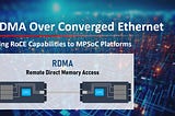 Bring RoCE (RDMA over Converged Ethernet) Capabilities to Zynq UltraScale+ MPSoC Development Kit