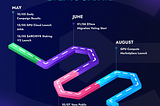 Chainback GPU Cloud Launch AMA and Upcoming Events Update