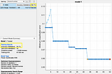 How I used Machine Learning & MATLAB to detect hand movement from EEG Data