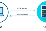 Sending Type-safe HTTP Requests With Go