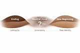 Why Life Feels So Uncertain When You’re in Between Two Chapters