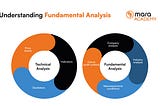 Understanding Fundamental Analysis