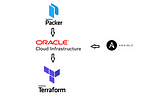 Oracle cloud infrastructure with packer, terraform and ansible