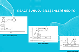 React Sunucu Bileşenleri Nedir ?