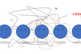 How I am convinced the difficulty of churn problems