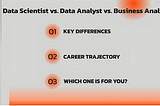 Data Scientist vs. Data Analyst vs. Business Analyst