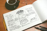 FIRST CONTACT: SKETCHNOTE